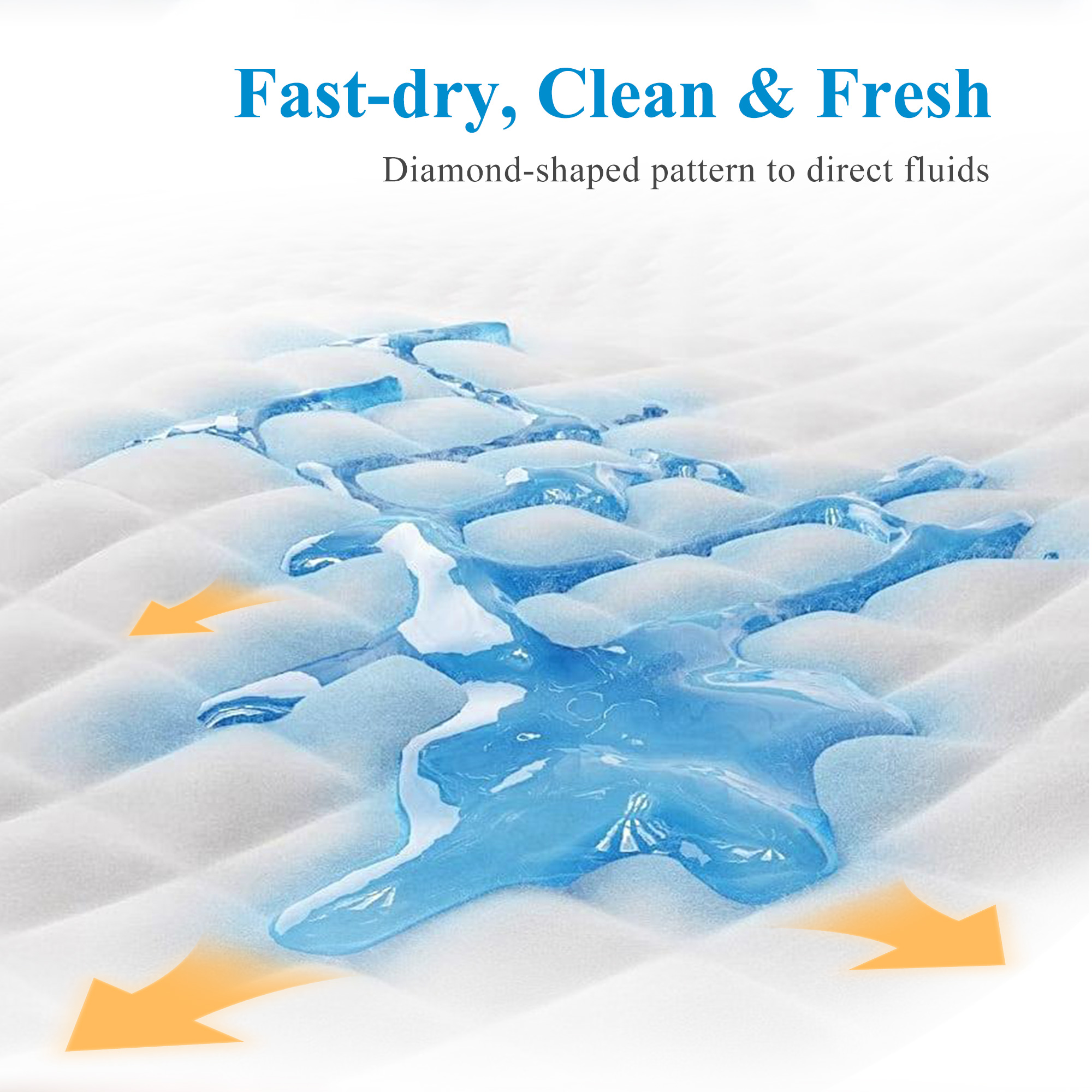 Alèses jetables pour adultes (900*600mm)