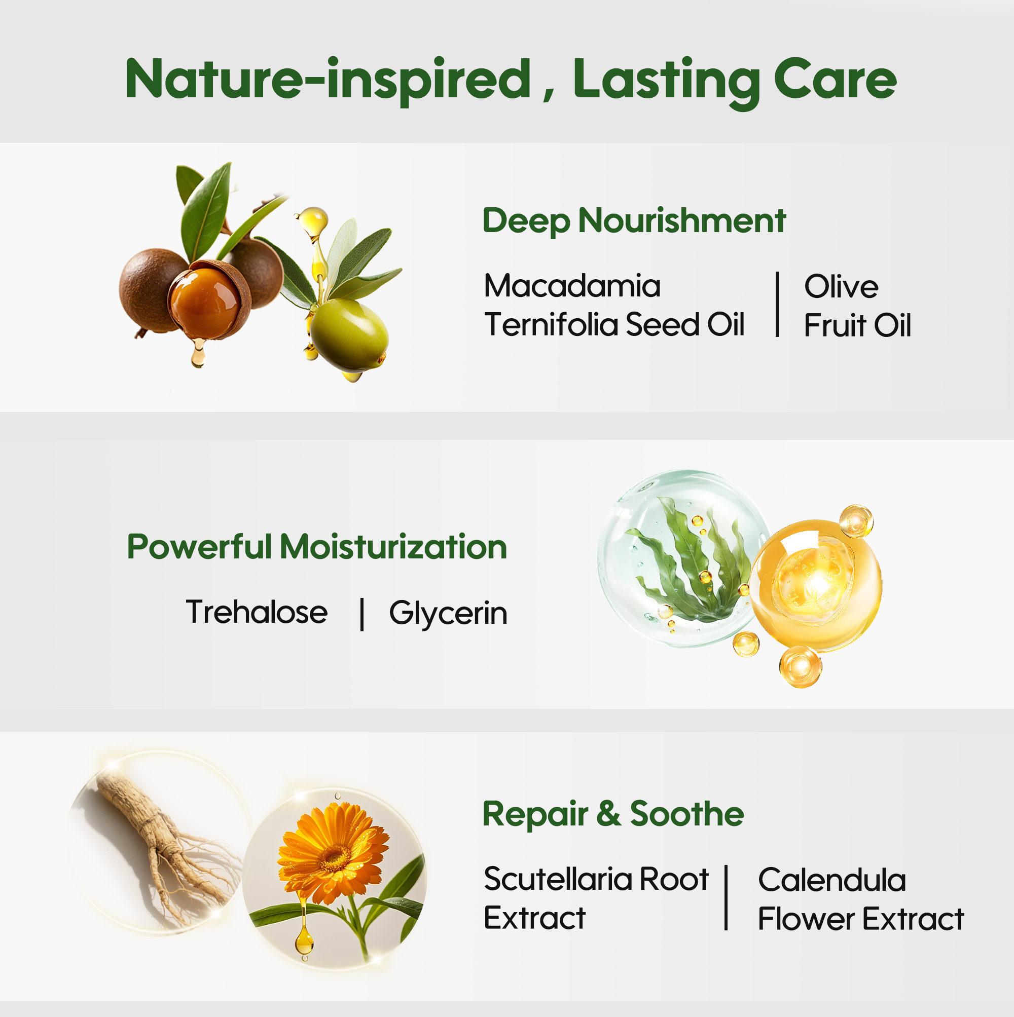 Lotion corporelle Nurture Nut pour bébé