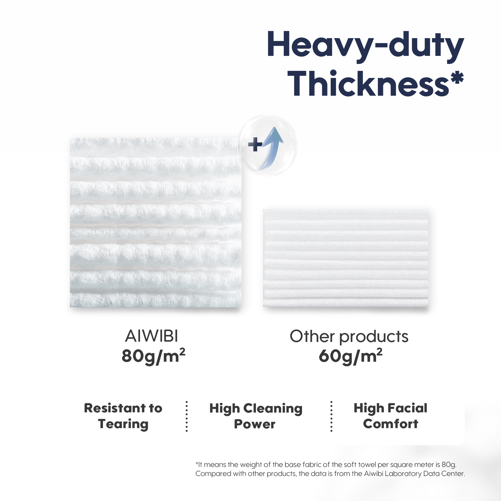 Serviette compressée portable (30 x 50 cm)