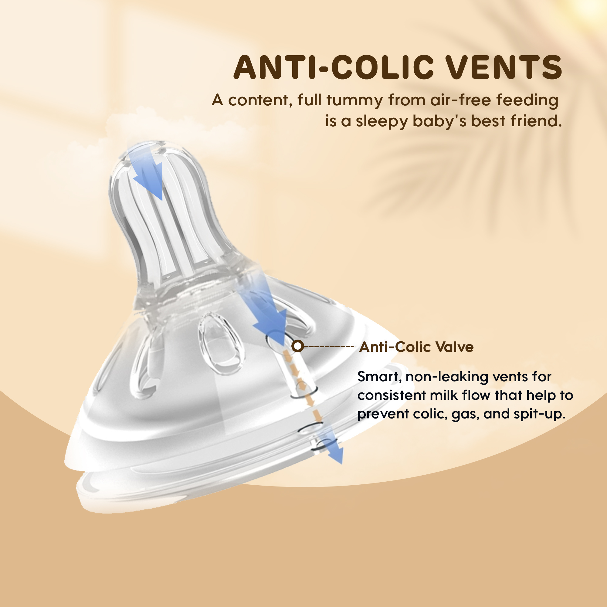 Biberons pour nouveau-né en Tritan